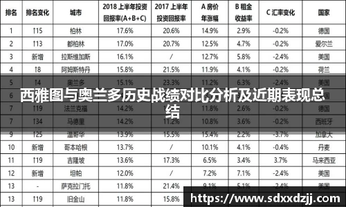 yy易游体育